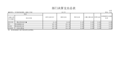 中共陜西省委統戰部